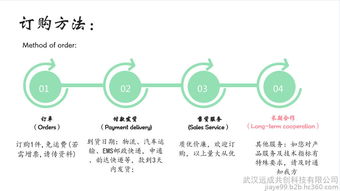 敵稗生產(chǎn)廠家與批發(fā)商全覽 獲取精準(zhǔn)價(jià)格表與高效網(wǎng)頁(yè)設(shè)計(jì)指南